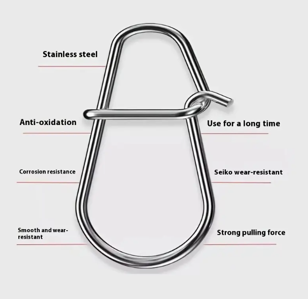 Agrafe de Pêche en Acier Inoxydable – Ultra Résistante & Anti-Corrosion